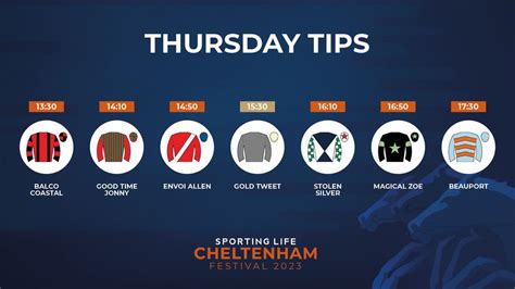 Cheltenham tips for Thursday: Best bets for day three of the 2023 .